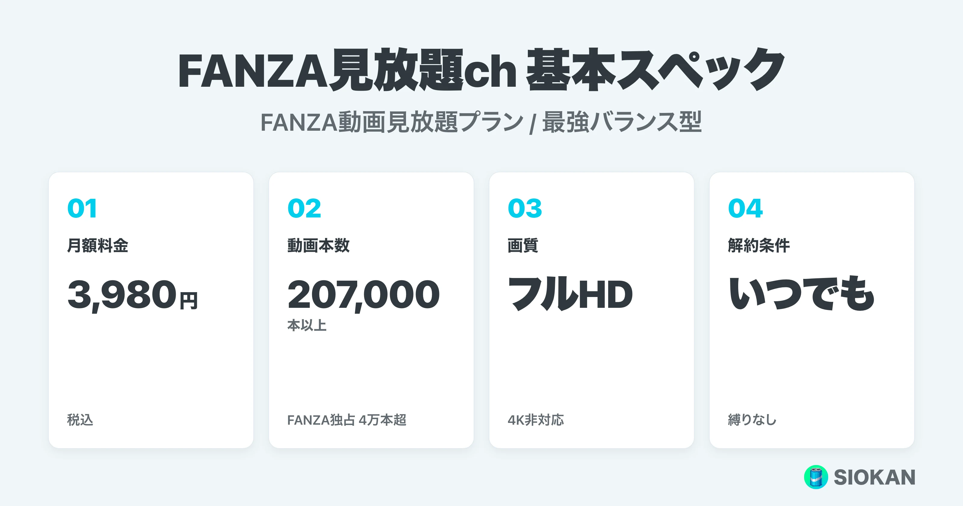 FANZA見放題ch 基本スペック
